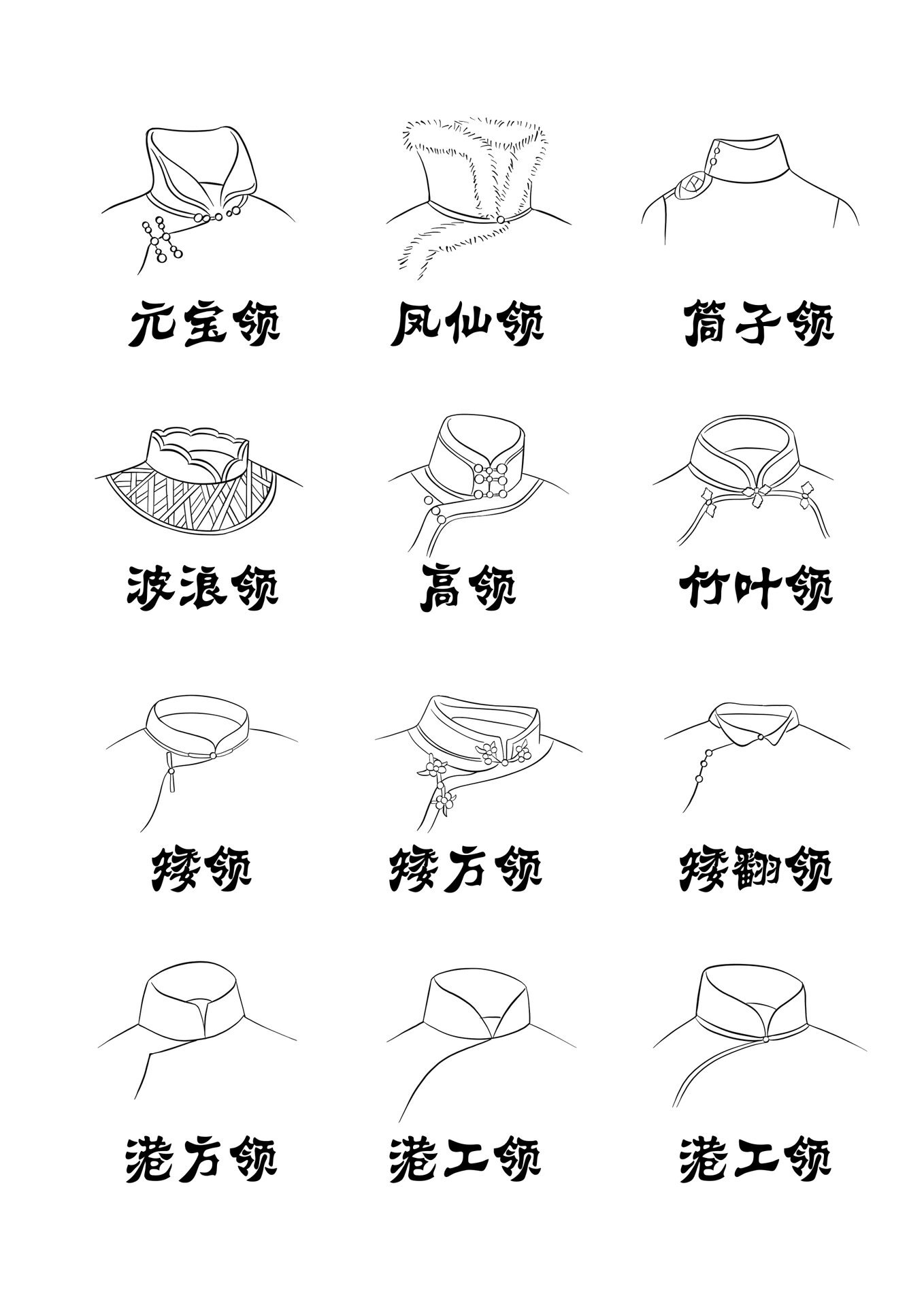 一张图0169♀15带你认识旗袍的12种领型