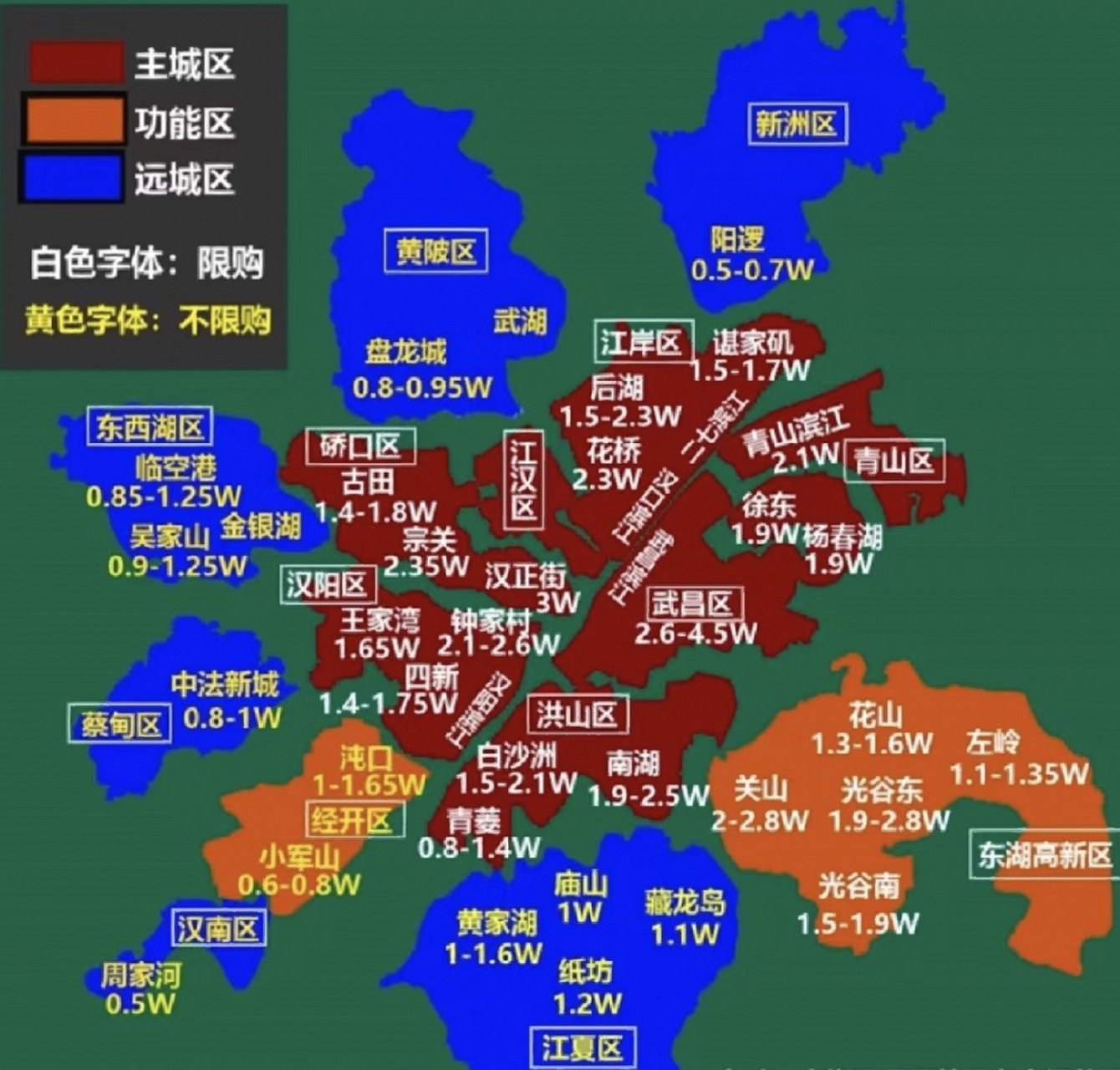 武汉区域板块分布图图片
