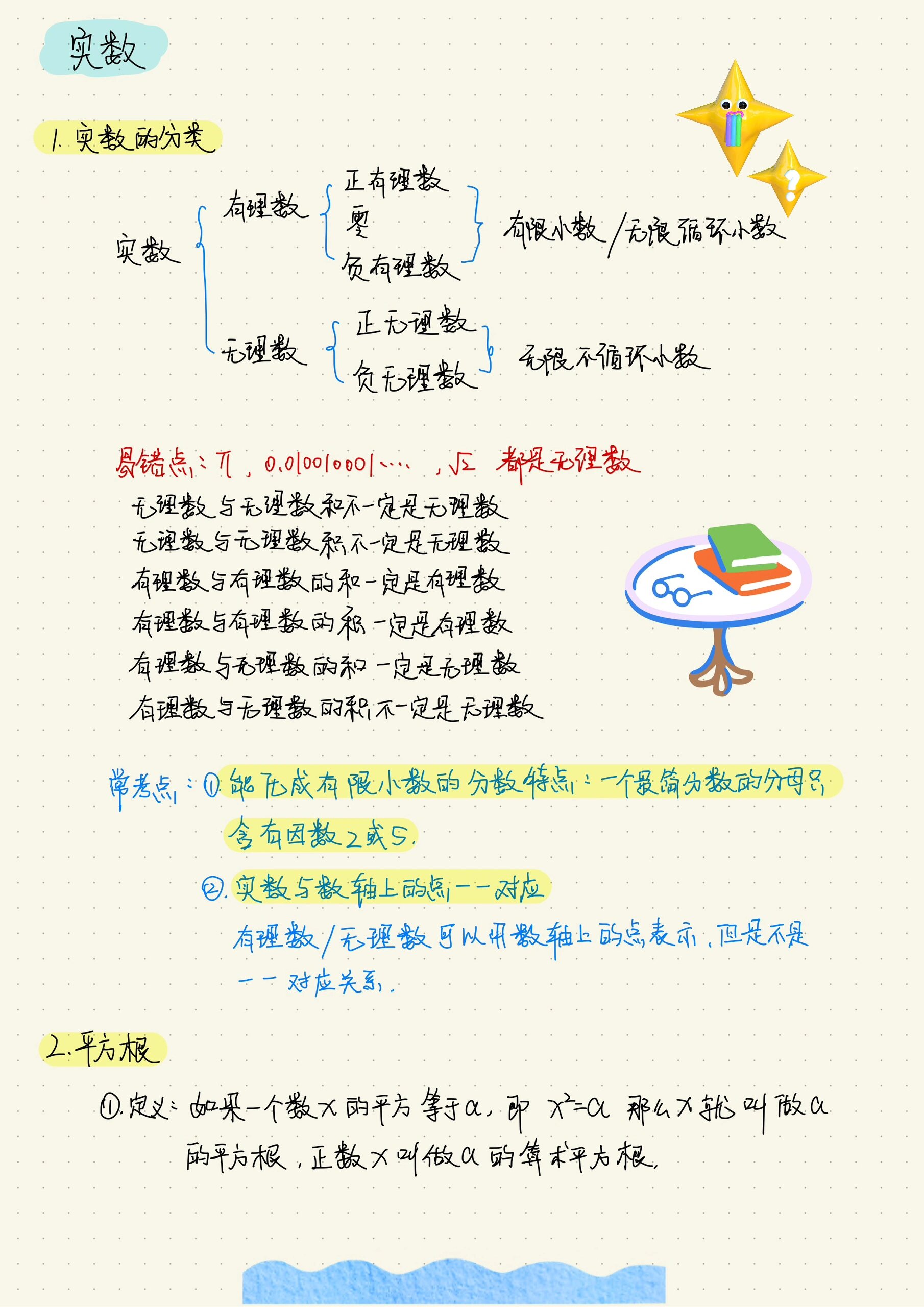 初中数学知识点整理之实数