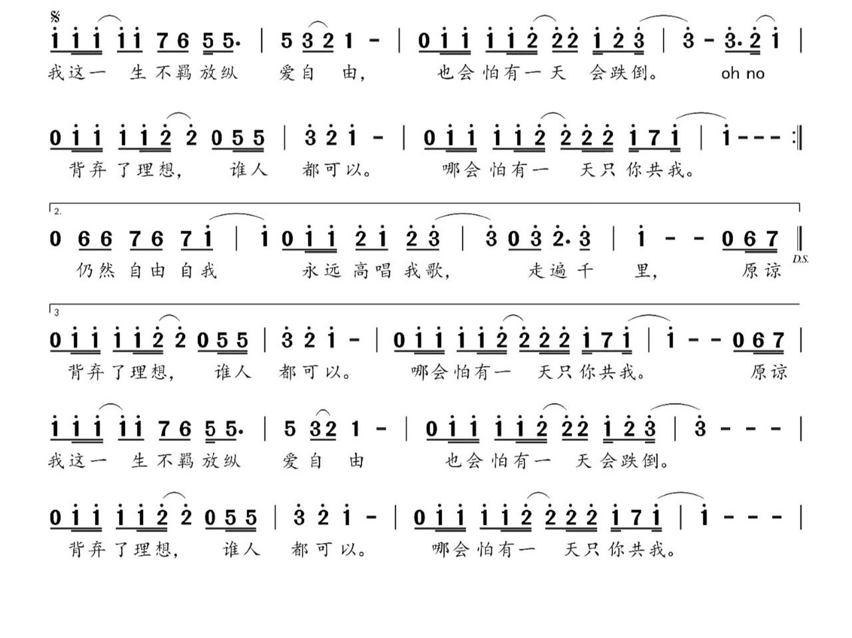 简谱:《海阔天空》-beyond 《海阔天空》是中国香港摇滚乐队beyond