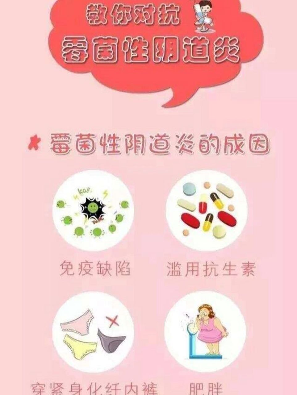 科普霉菌性阴道炎 霉菌性阴道炎:也叫阴道念珠菌感染.