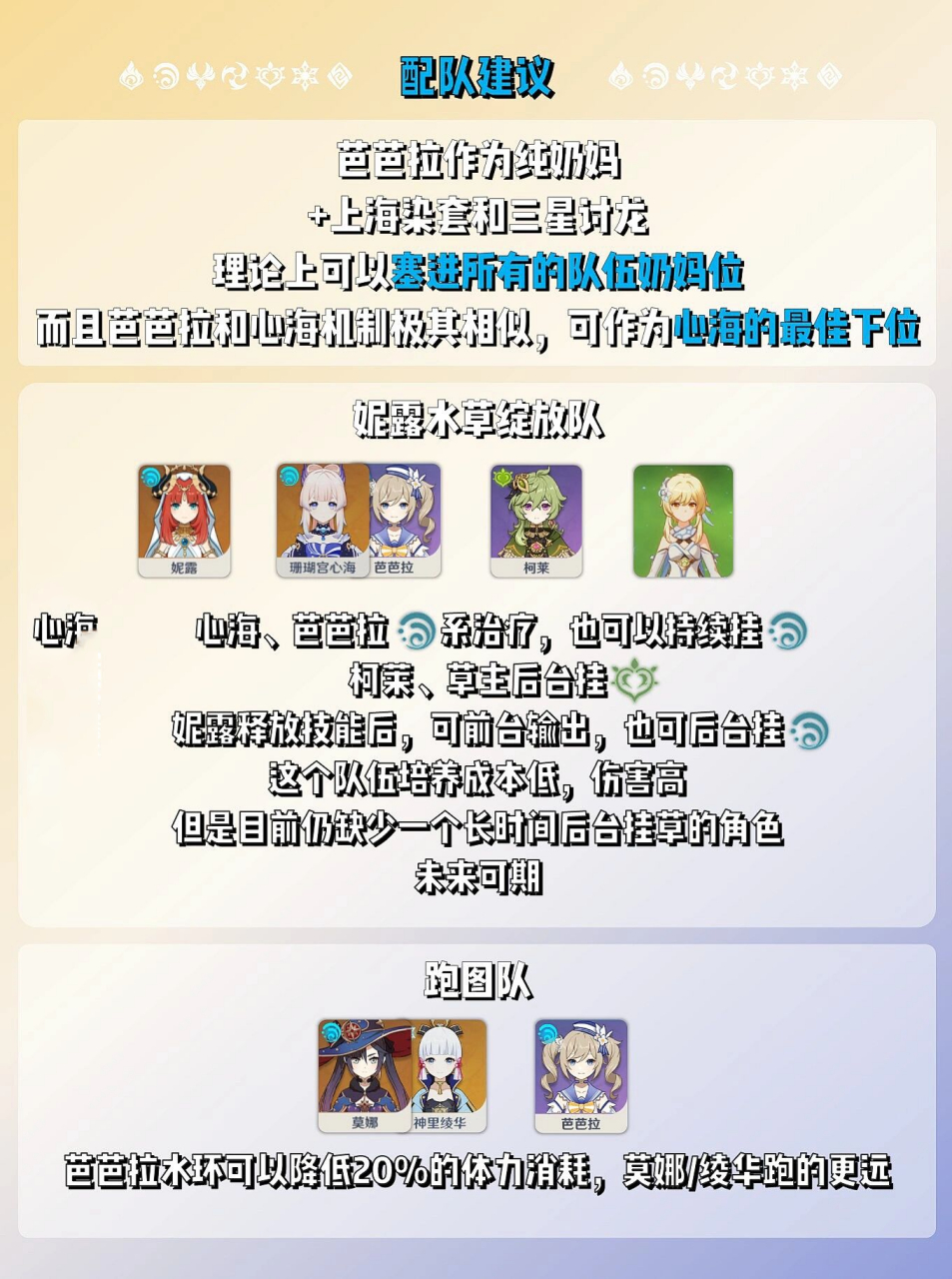 原神角色|芭芭拉奶大的都进来给偶像打call 芭芭拉作为游戏赠送角色