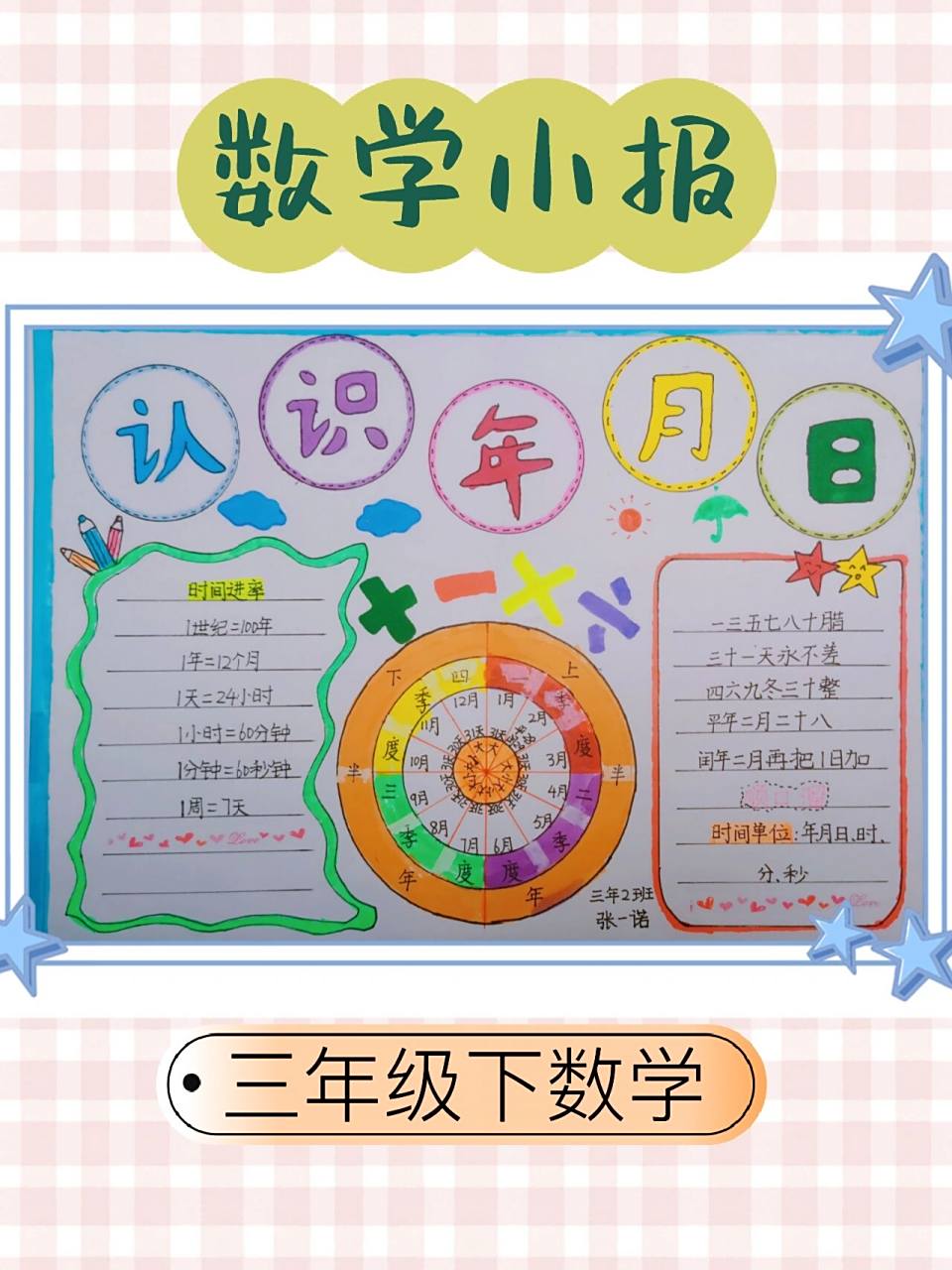 快收藏起来吧 97三年级下数学知识点:认识年月日 97一副手抄报一