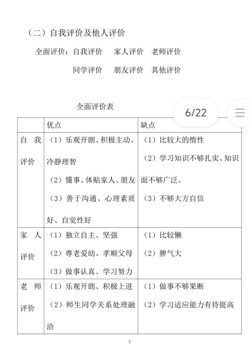 职业生涯规划自我认知表(职业生涯规划书自我认知总结)