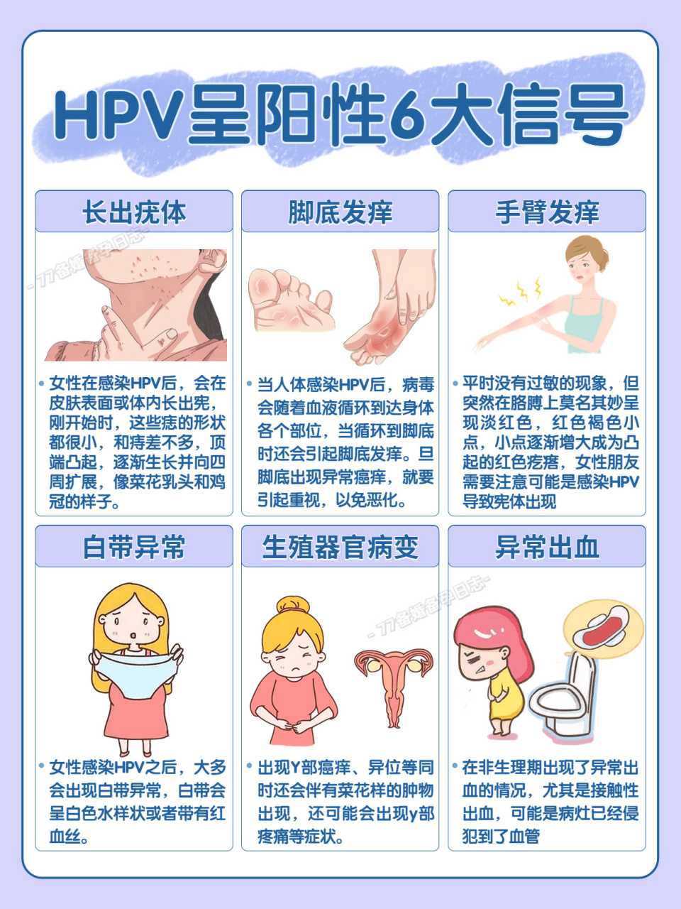 备孕02hpv自查6015预防方法77转阴自救攻略 80%的女性一生中