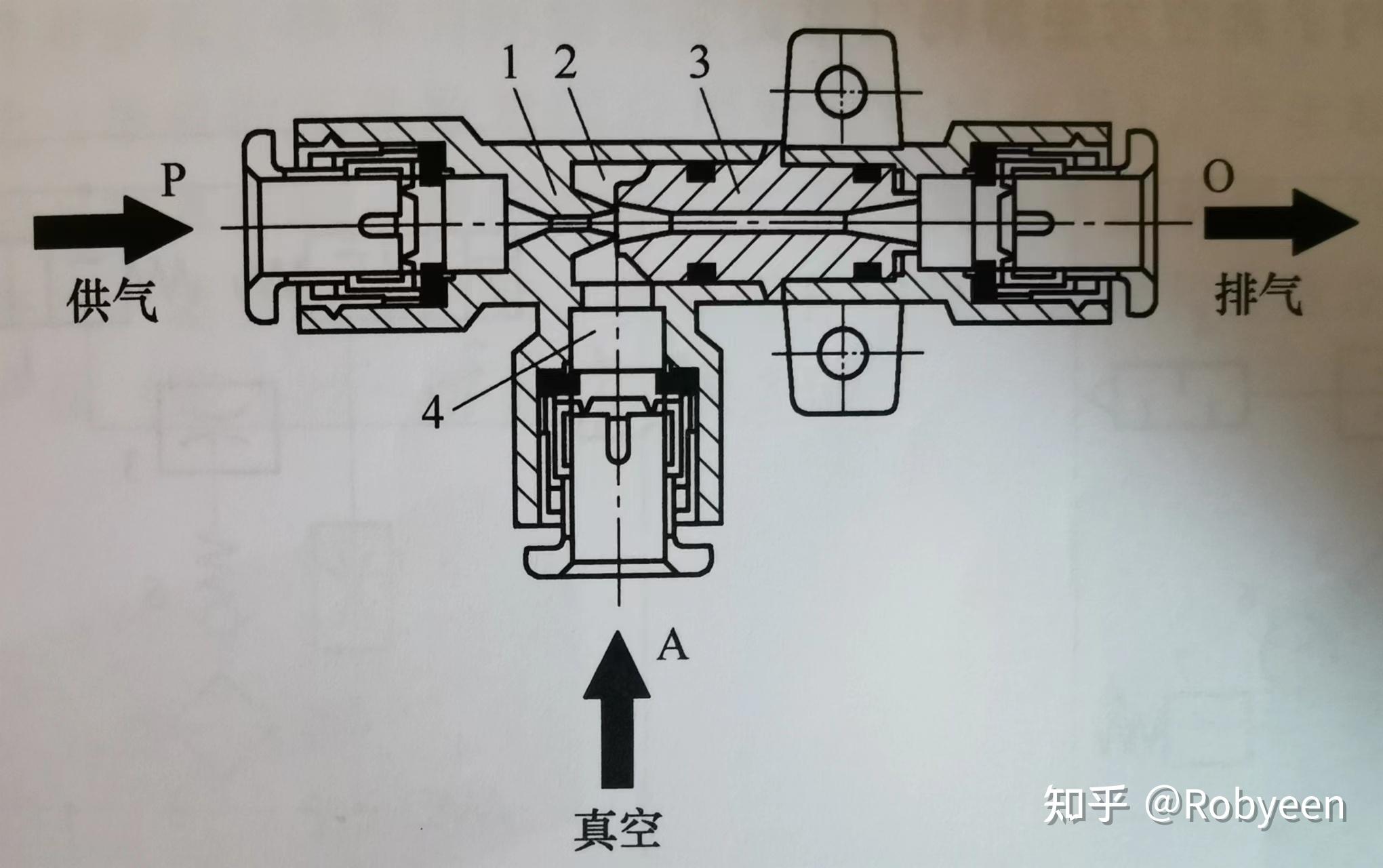 真空系统简图图片