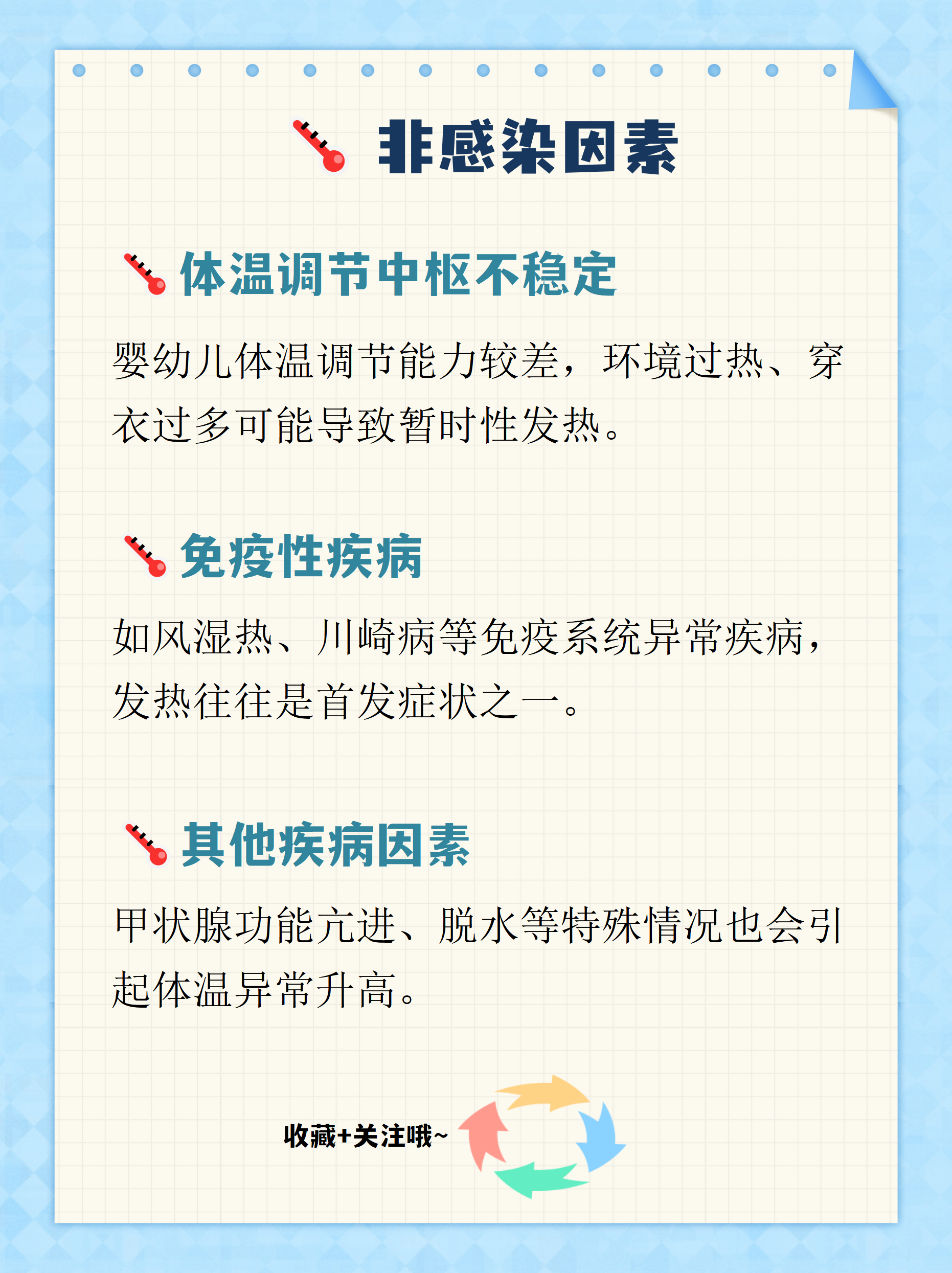  发烧浑身酸疼病毒还是细菌(发烧浑身疼是不是冠状病毒)