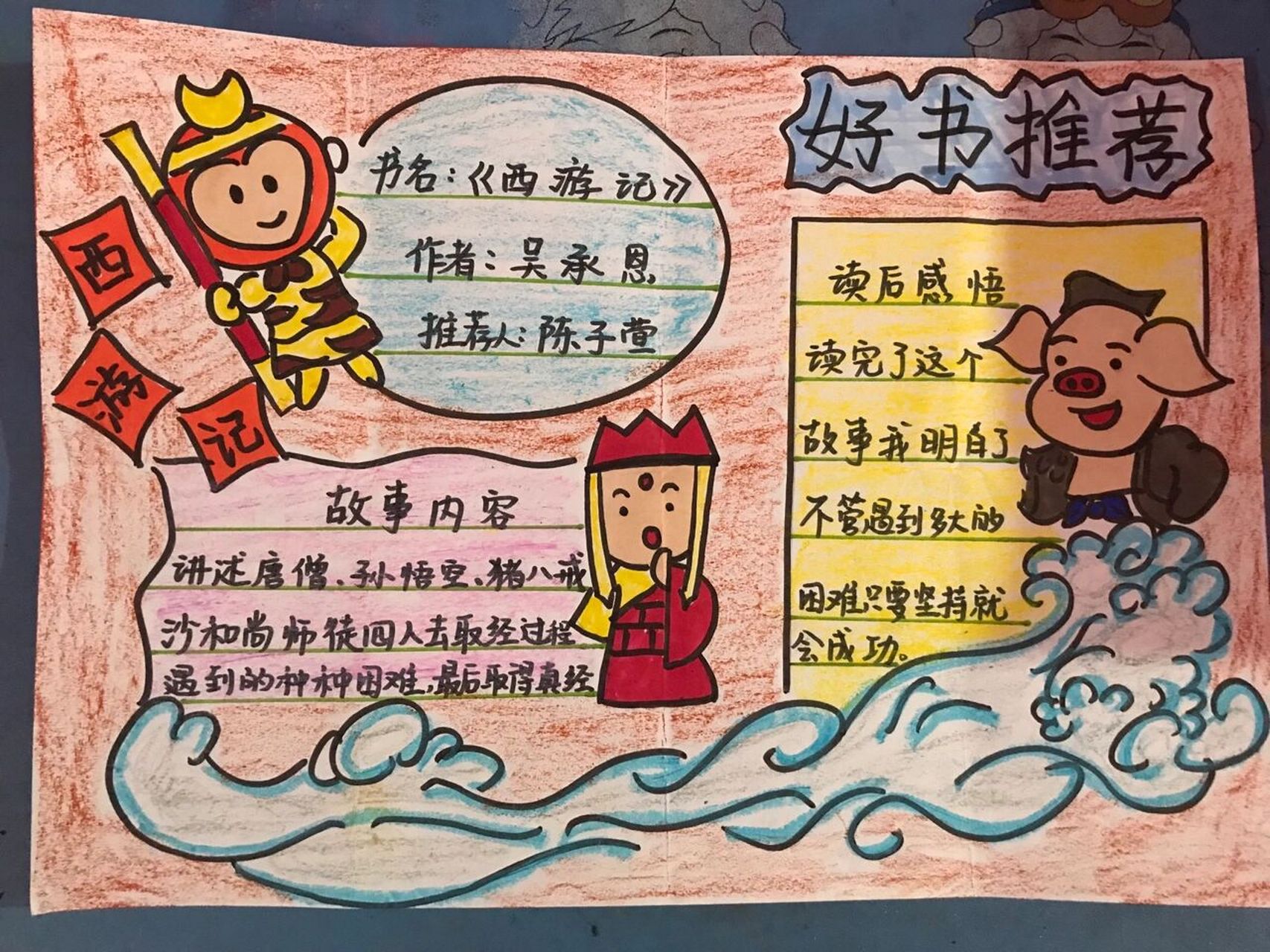 好书推荐手抄报939393