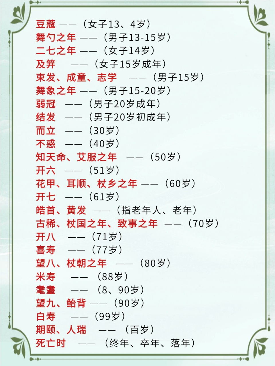 97古代年龄称谓总结 对于不同的年龄段,中国古代有与之对应的称谓