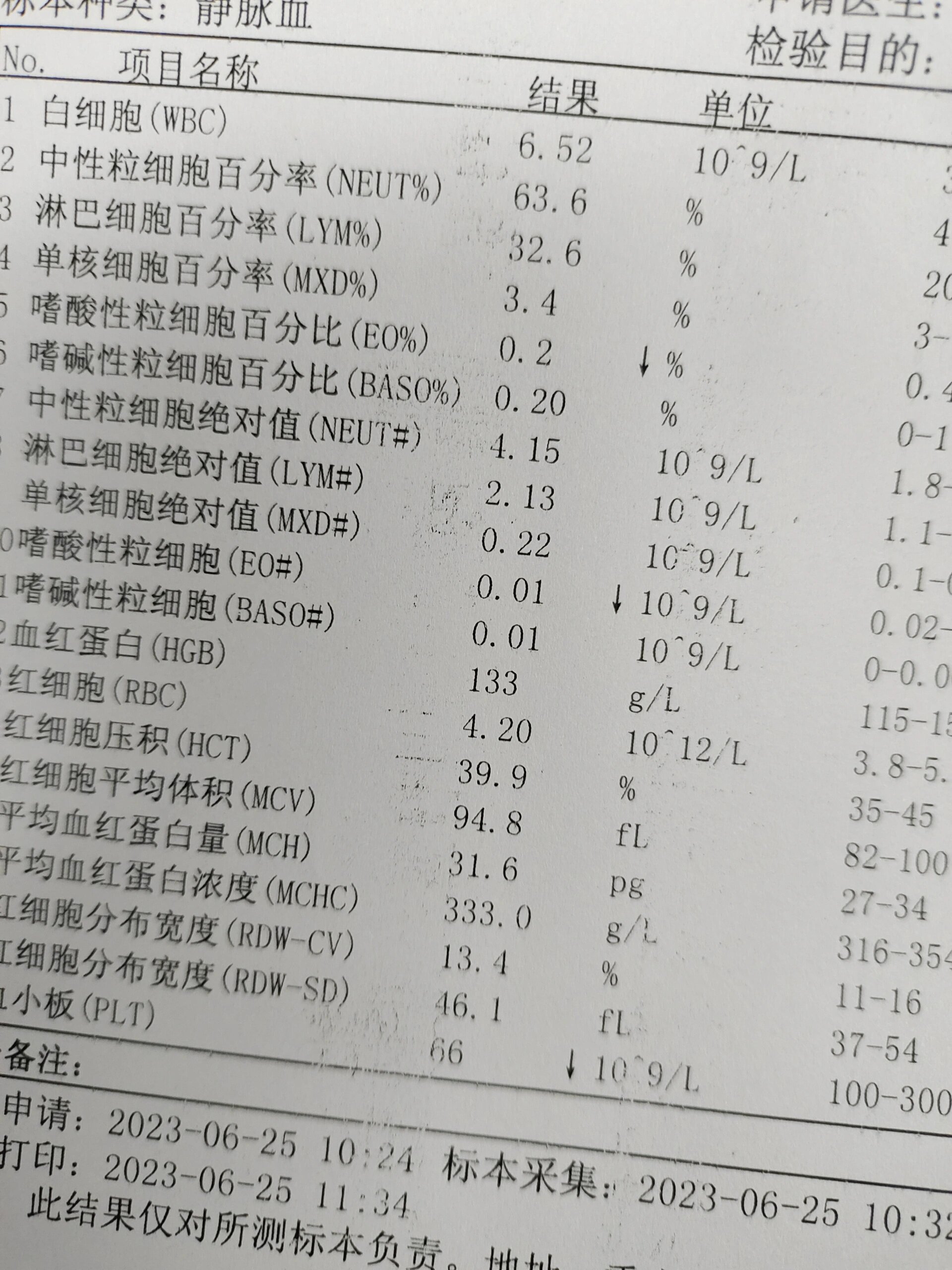 血小板偏低 做骨穿 有没有友友说一下做骨穿的感受哇?