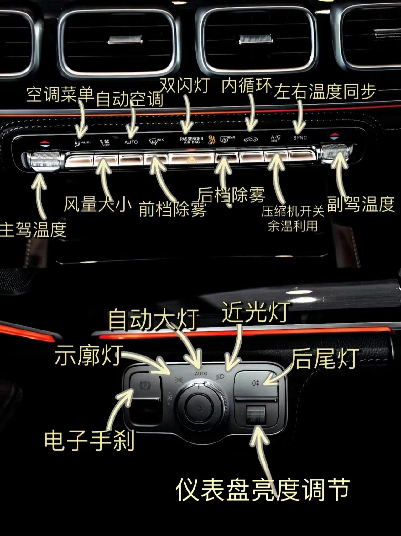 奔驰gls450按键详细图解