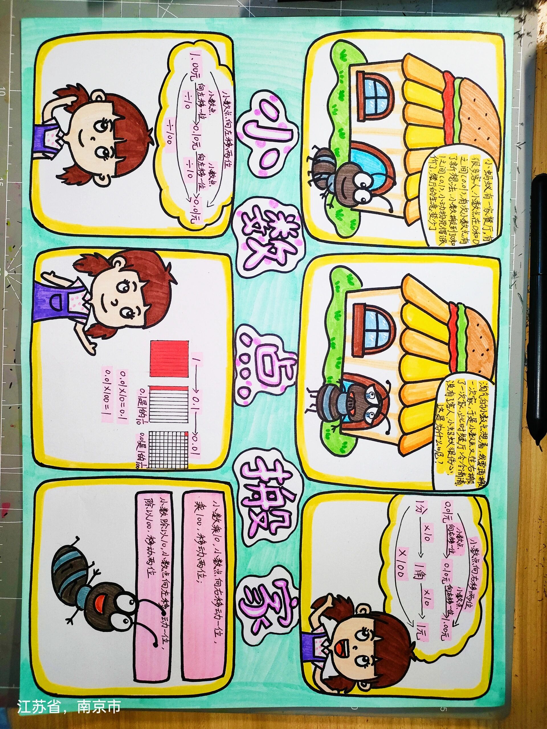 小数点搬家(四下)手绘小报