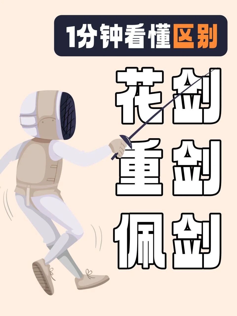 1分钟看懂:重剑,花剑,佩剑的区别02 击剑运动有三个剑种:重剑,花剑