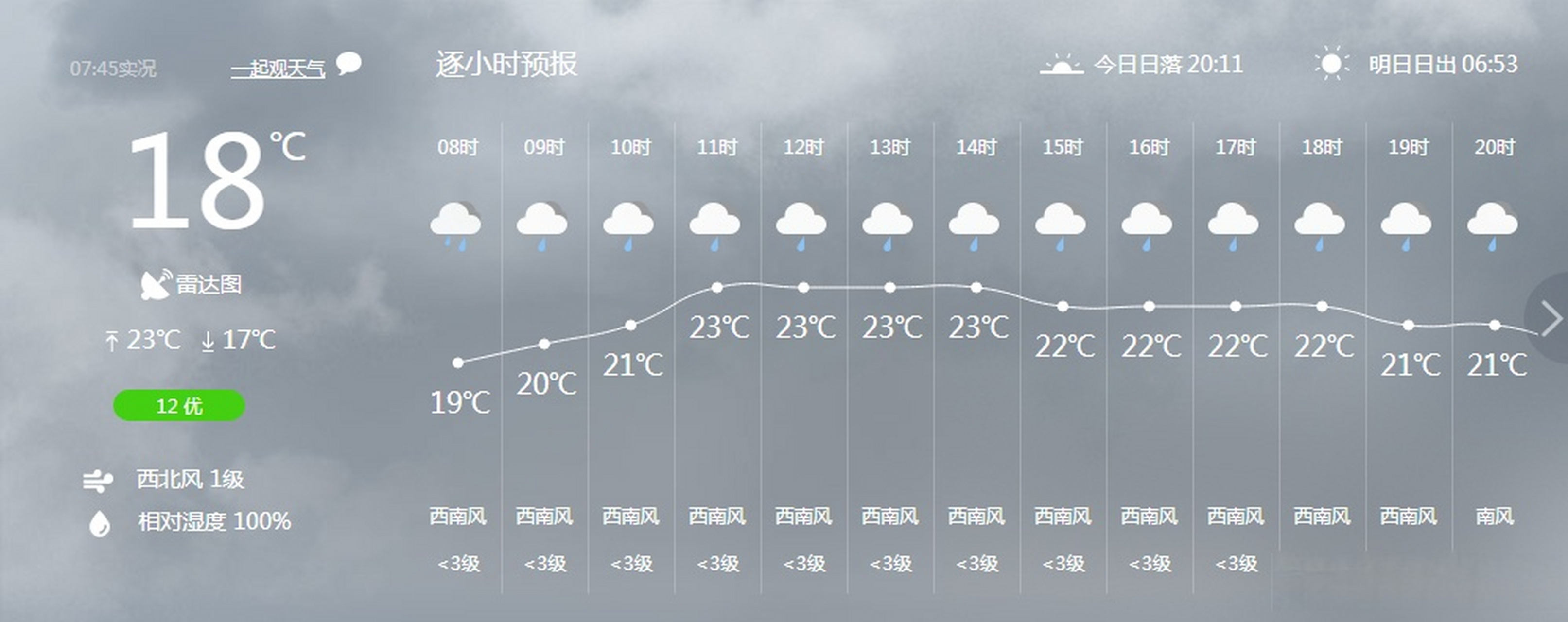 腾冲天气# 今日腾冲天气情况.来源:中国天气网