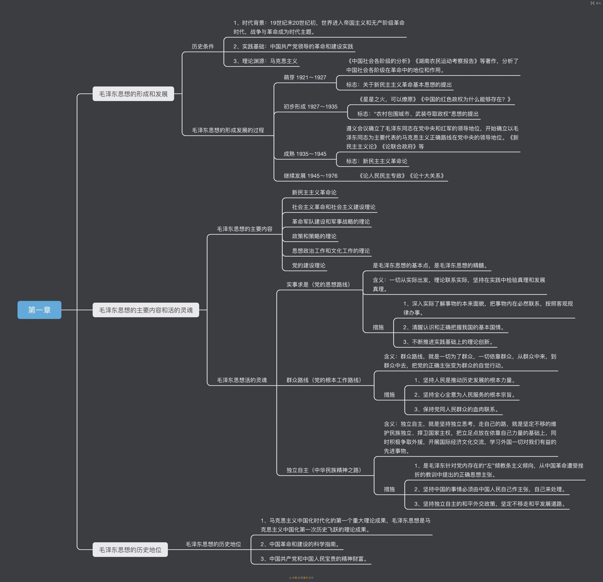 毛概知识点思维导图图片