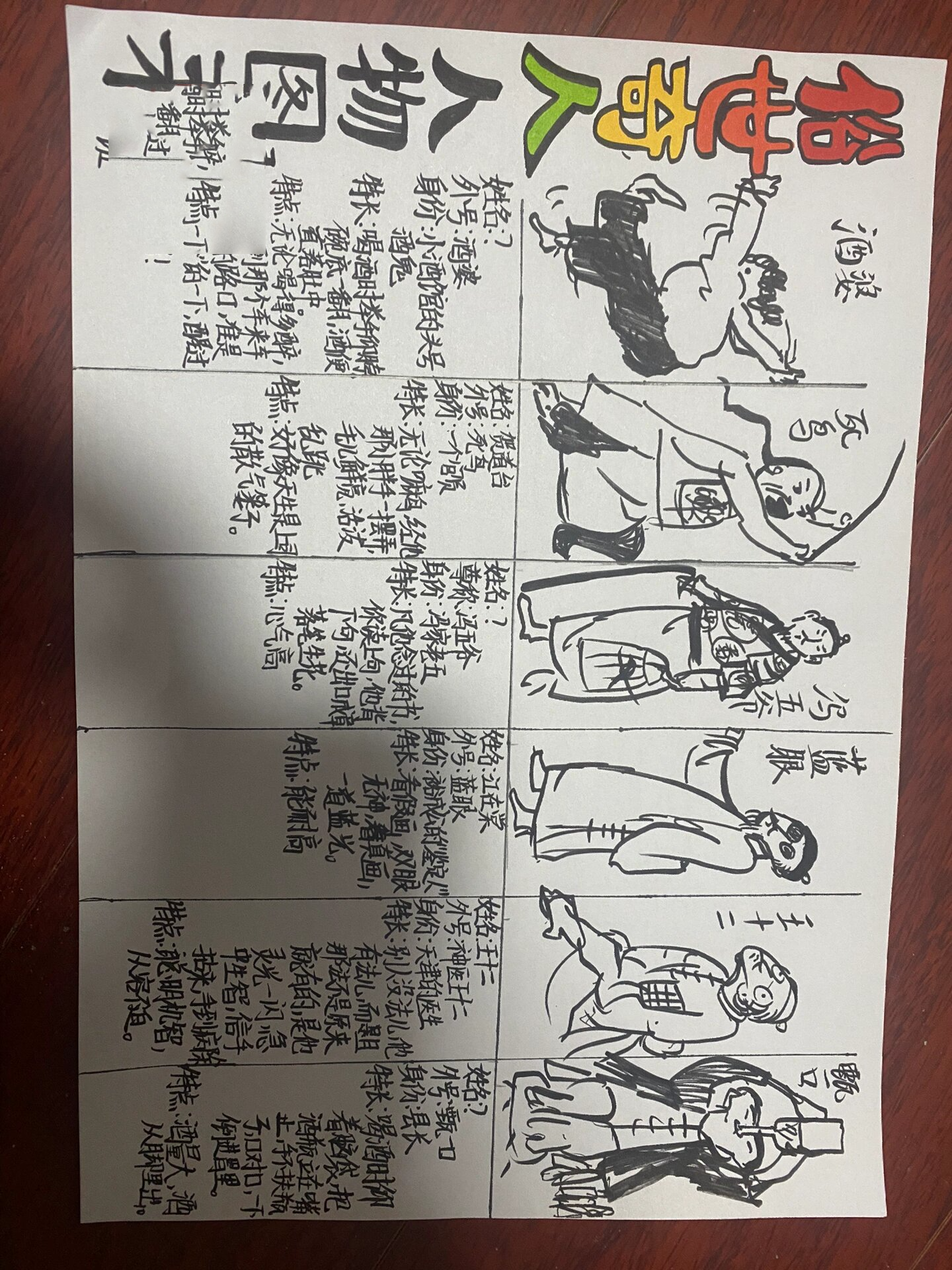 分享一下俗世奇人人物图表@谁的曲奇饼掉了的动态