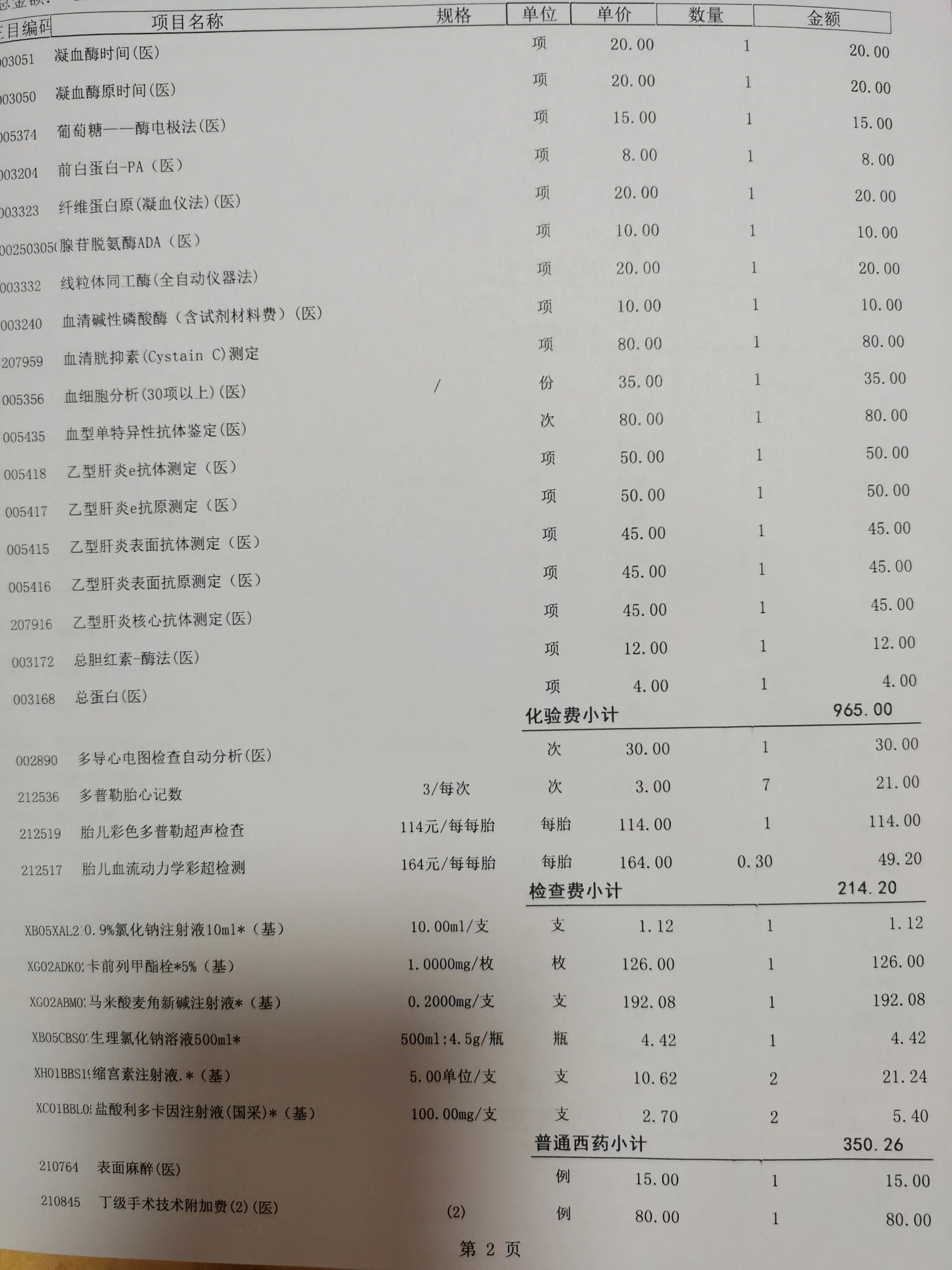 包含北京儿童医院住院办理陪诊挂号就医费用逐项核对,花得清楚明白的词条 包含北京儿童医院住院办理陪诊挂号就医费用逐项核对,花得清楚明白的词条