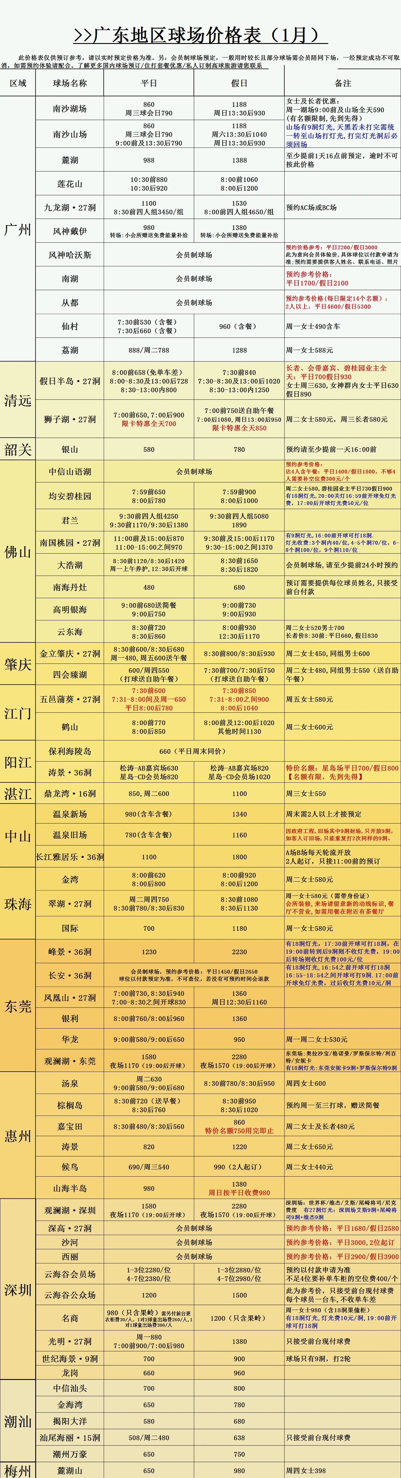 泉州迎宾馆高尔夫收费图片