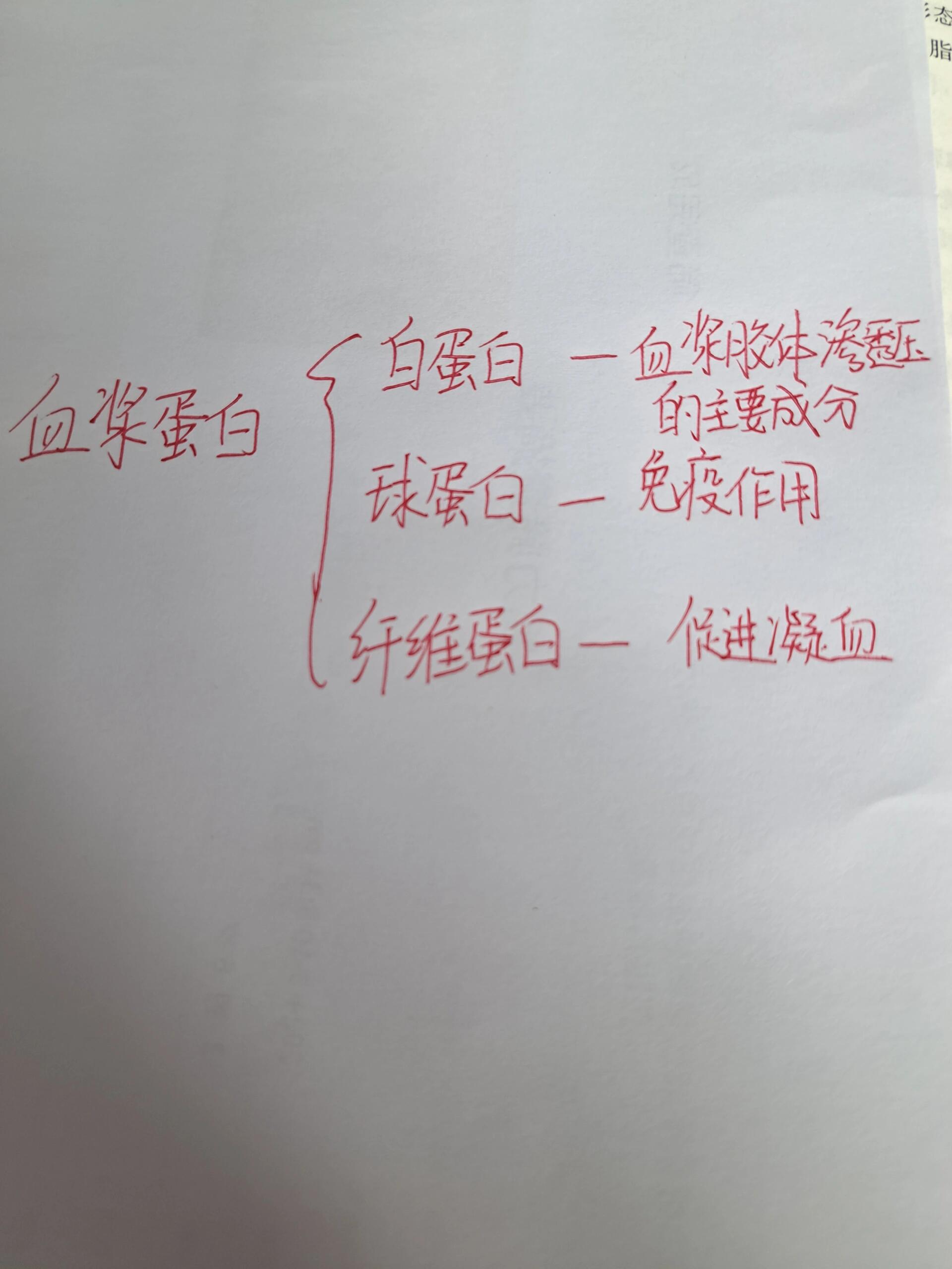 血浆蛋白分不清的过来