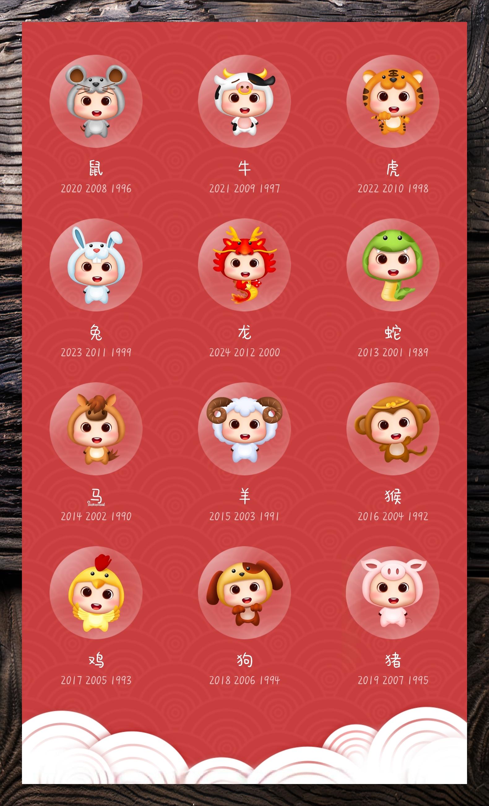 生肖属羊新年运势如何呢(属羊的新年)