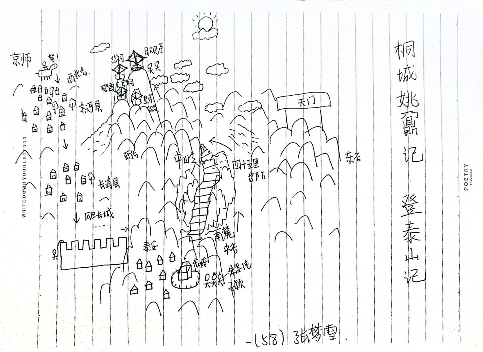 登泰山记第二段路线图图片