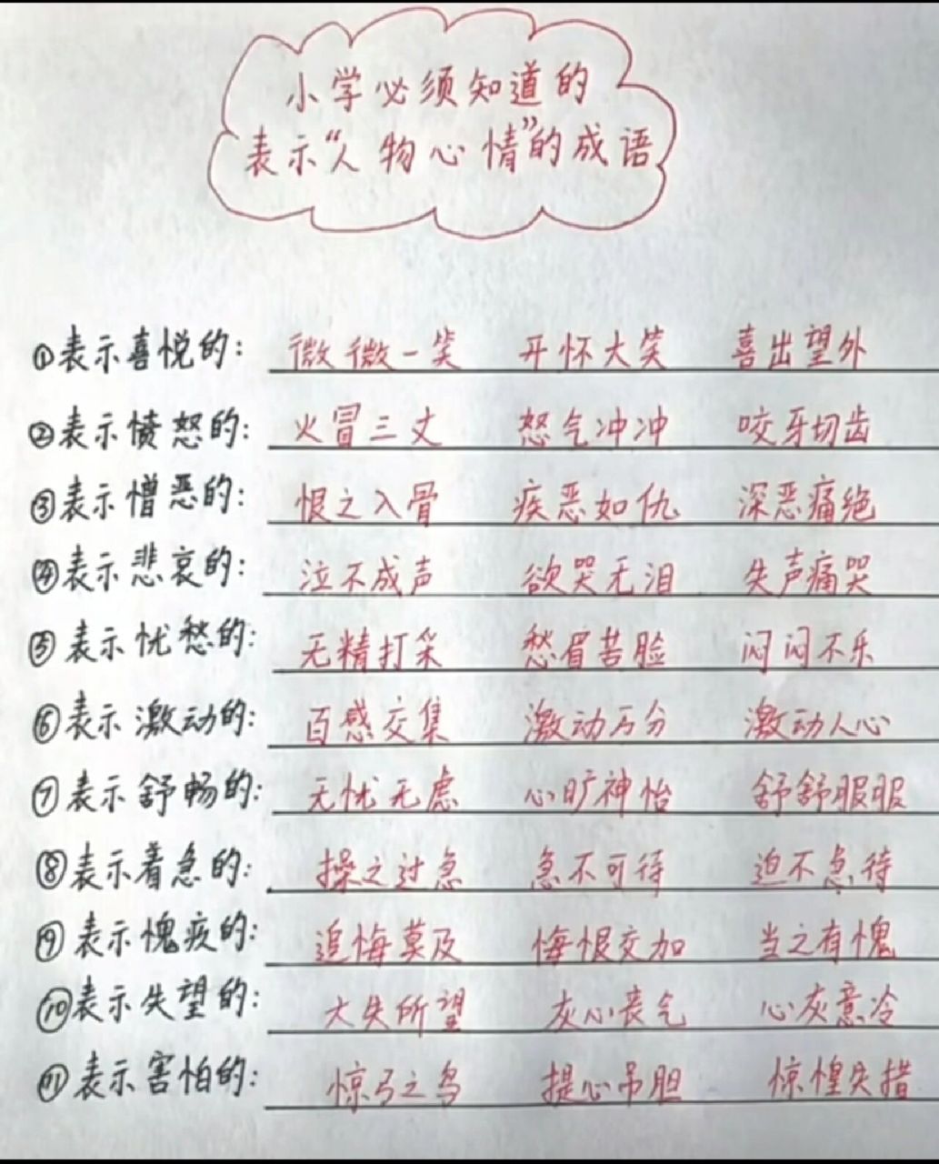 表示人物心情的成语