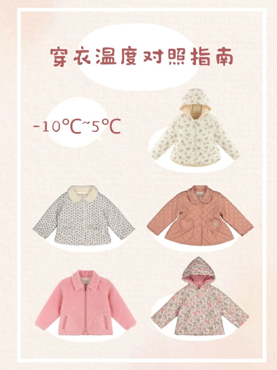 宝宝们的温度对照穿衣指南94 15℃~20℃74 天气温凉,适宜卫衣