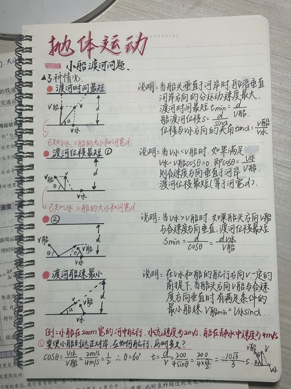 抛体运动落地速度图片