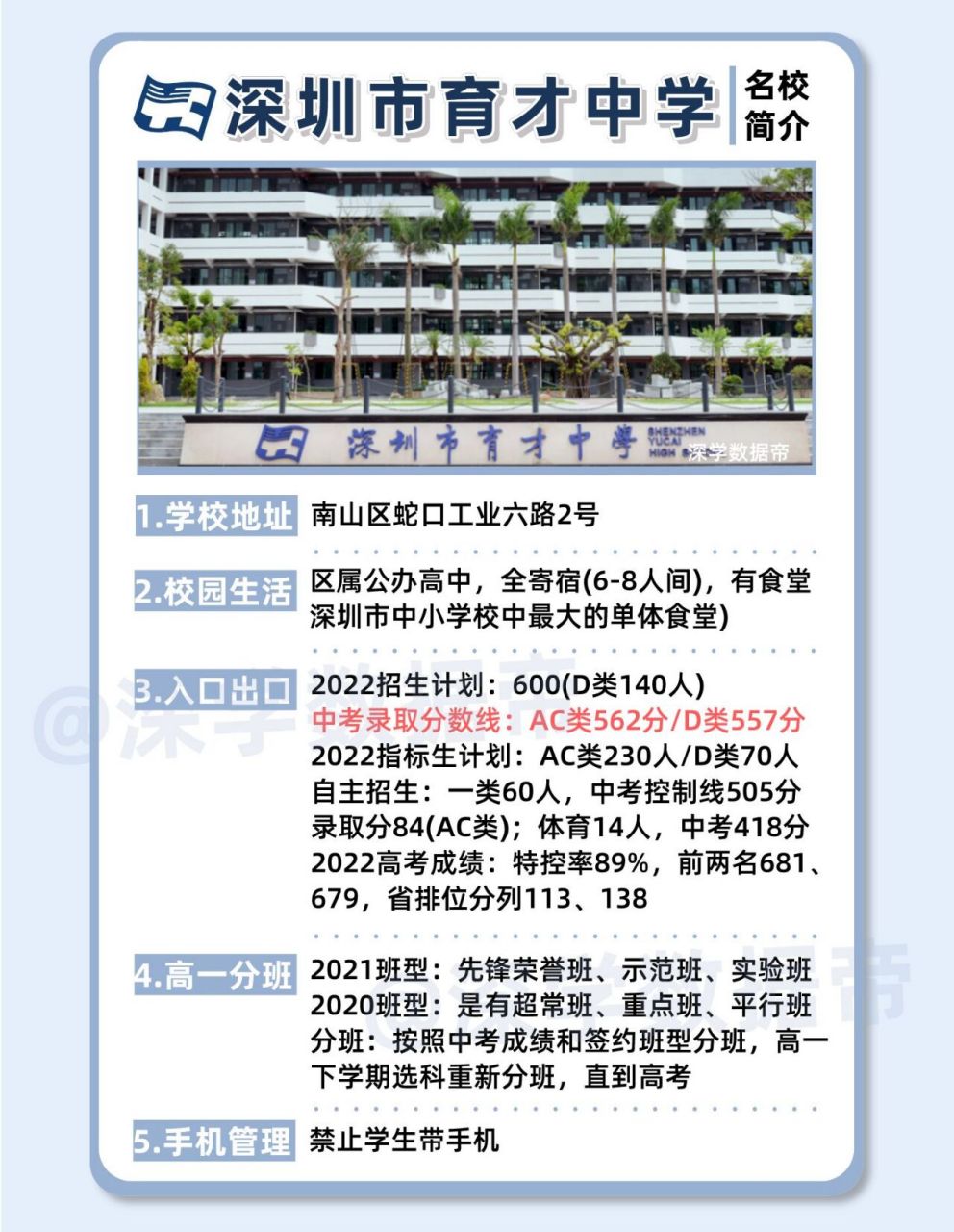 深圳八大高中名校之育才中学!