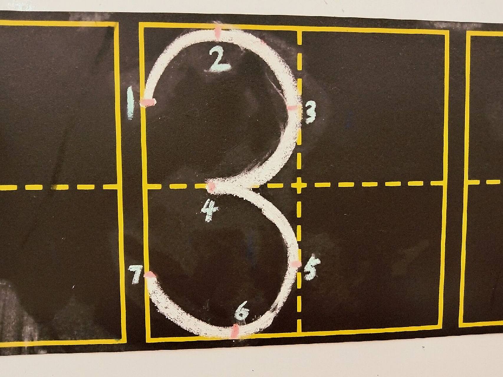 数字"3"在田字格中的写法