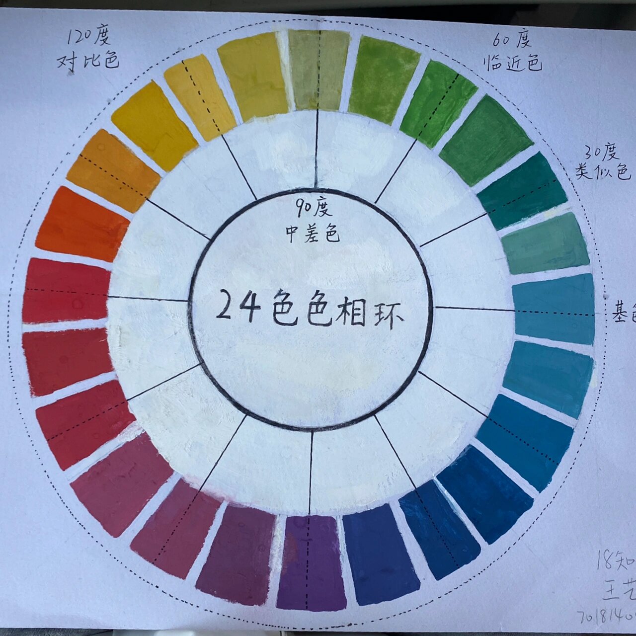 24色相环作业图图片