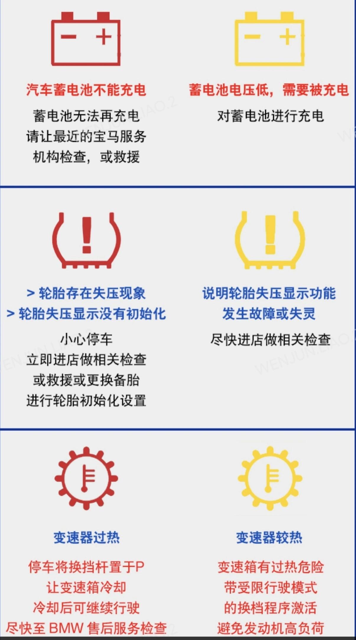 汽车胎压报警标志符号图片