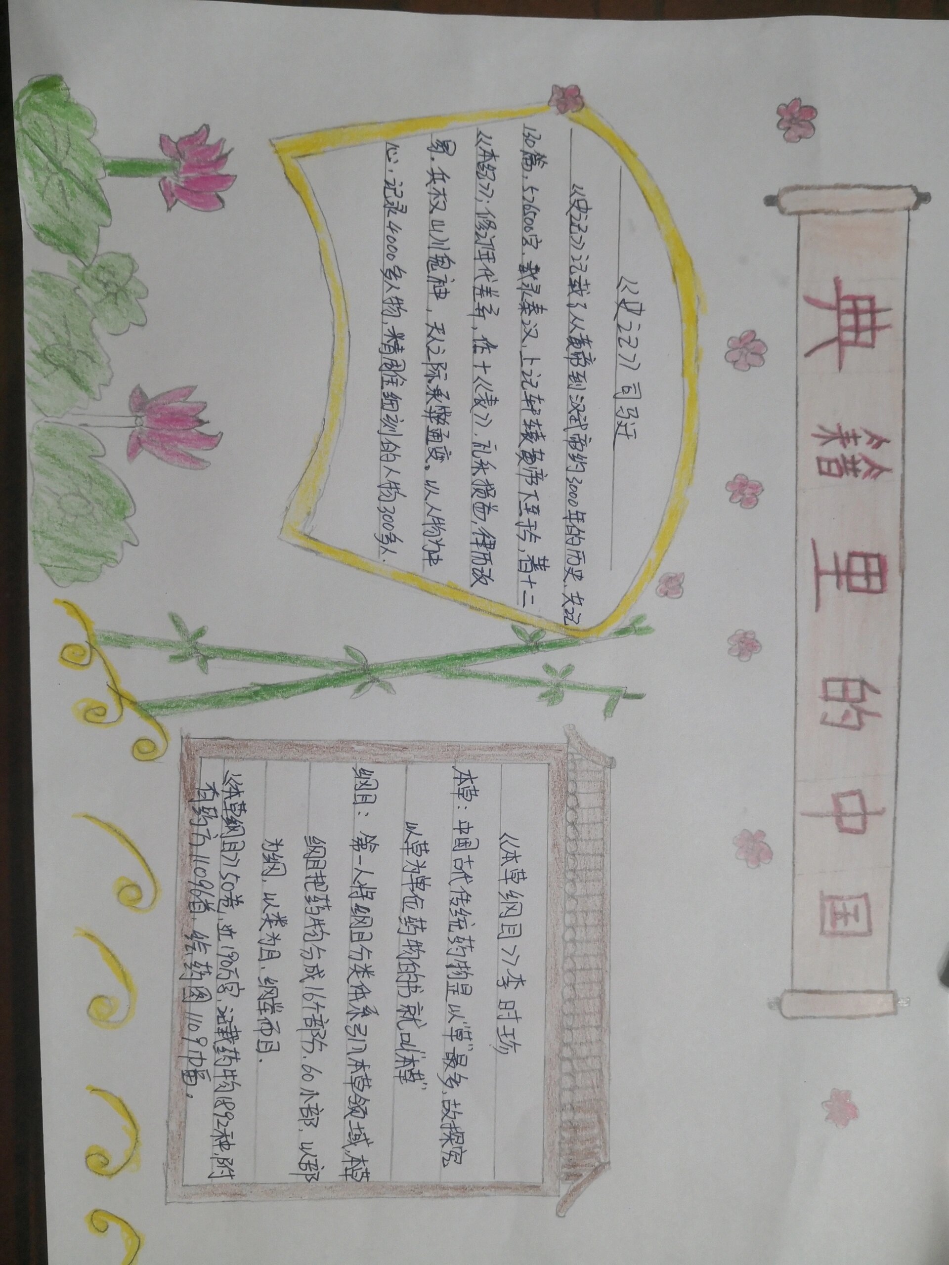 典籍里的中国手抄报