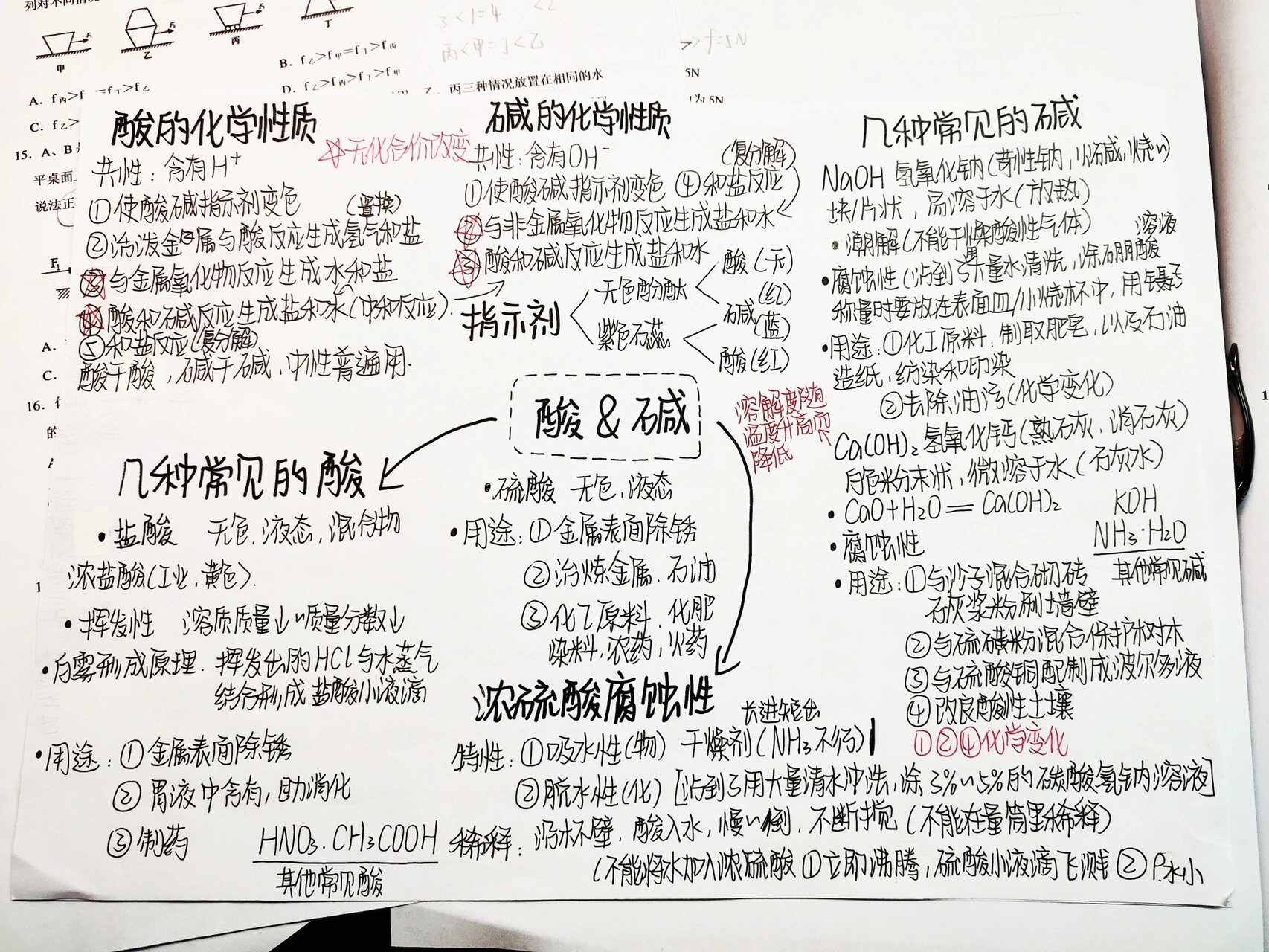 酸碱盐最重要的就是知识的勾连 所以自己整理思维导图是非常有必要滴