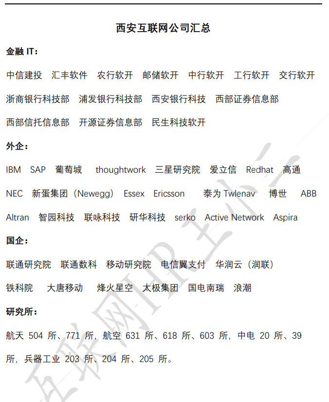 西安主要有哪些公司?