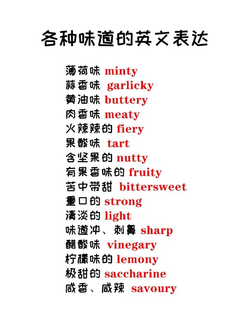 各种味道的英文表达 各种实用,时尚,热门,考试,辣妈,带娃英语资源归类