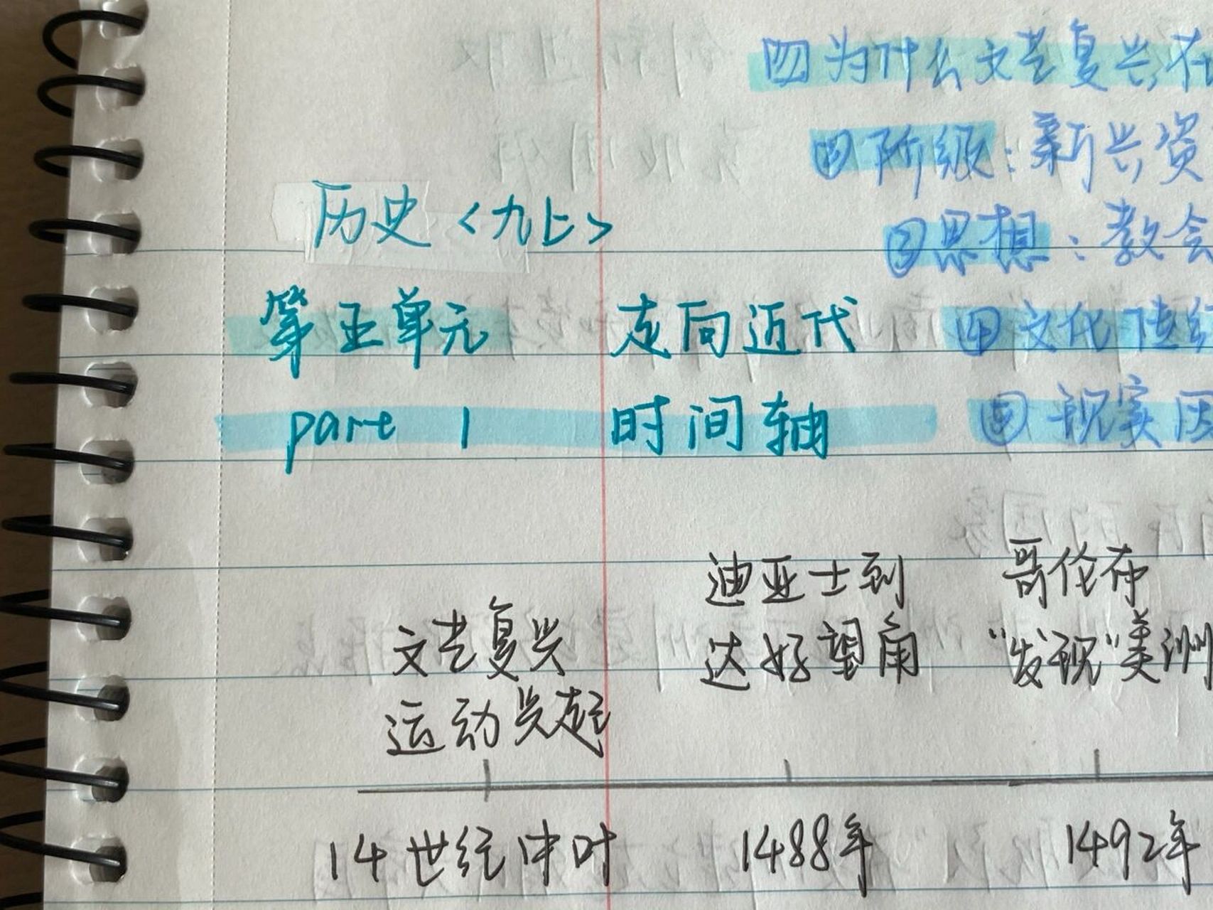 五单元时间轴77思维导图(人教版 7515用到的笔:荧光笔:斑马荧光