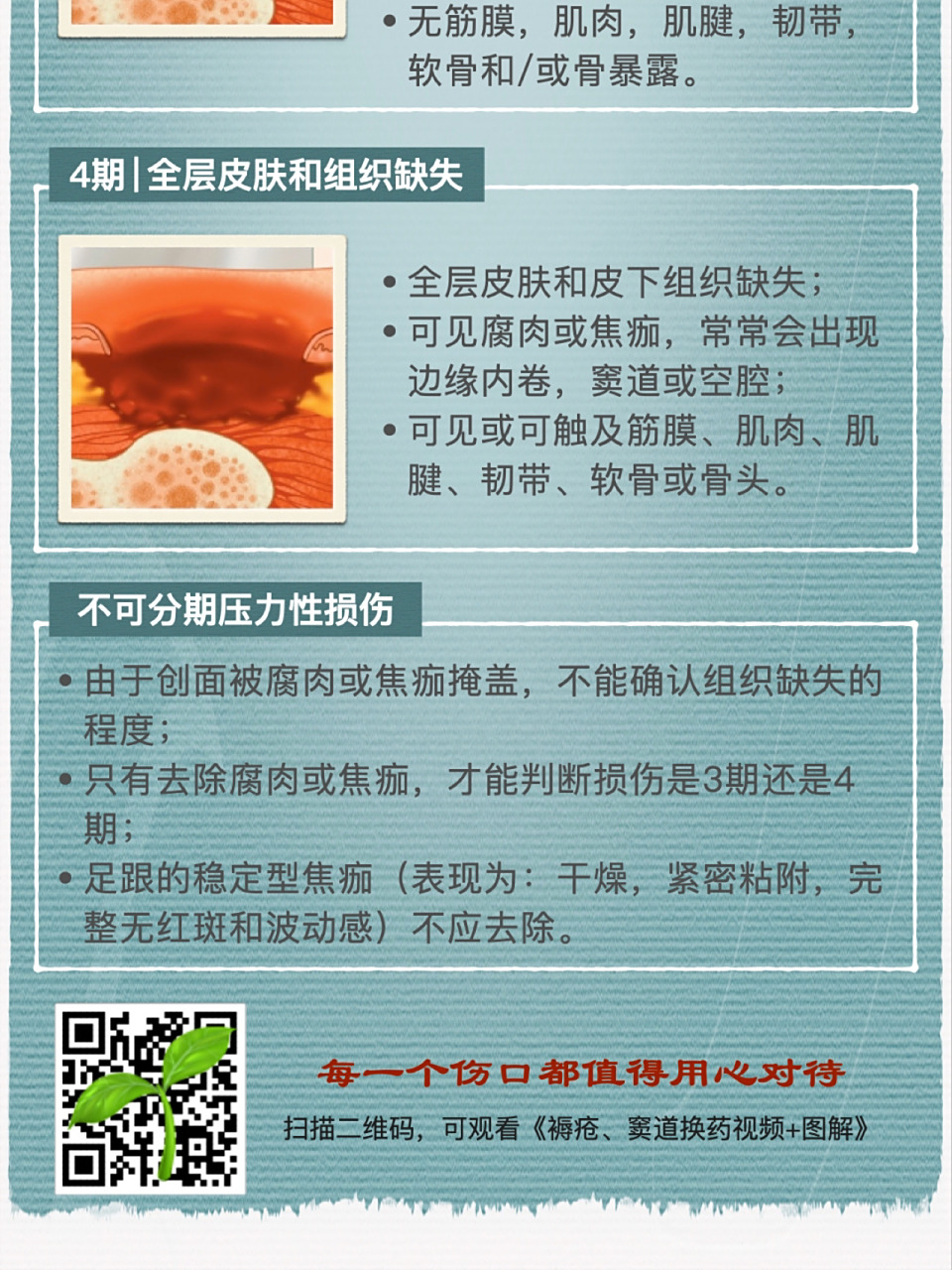 褥疮的分期和临床表现