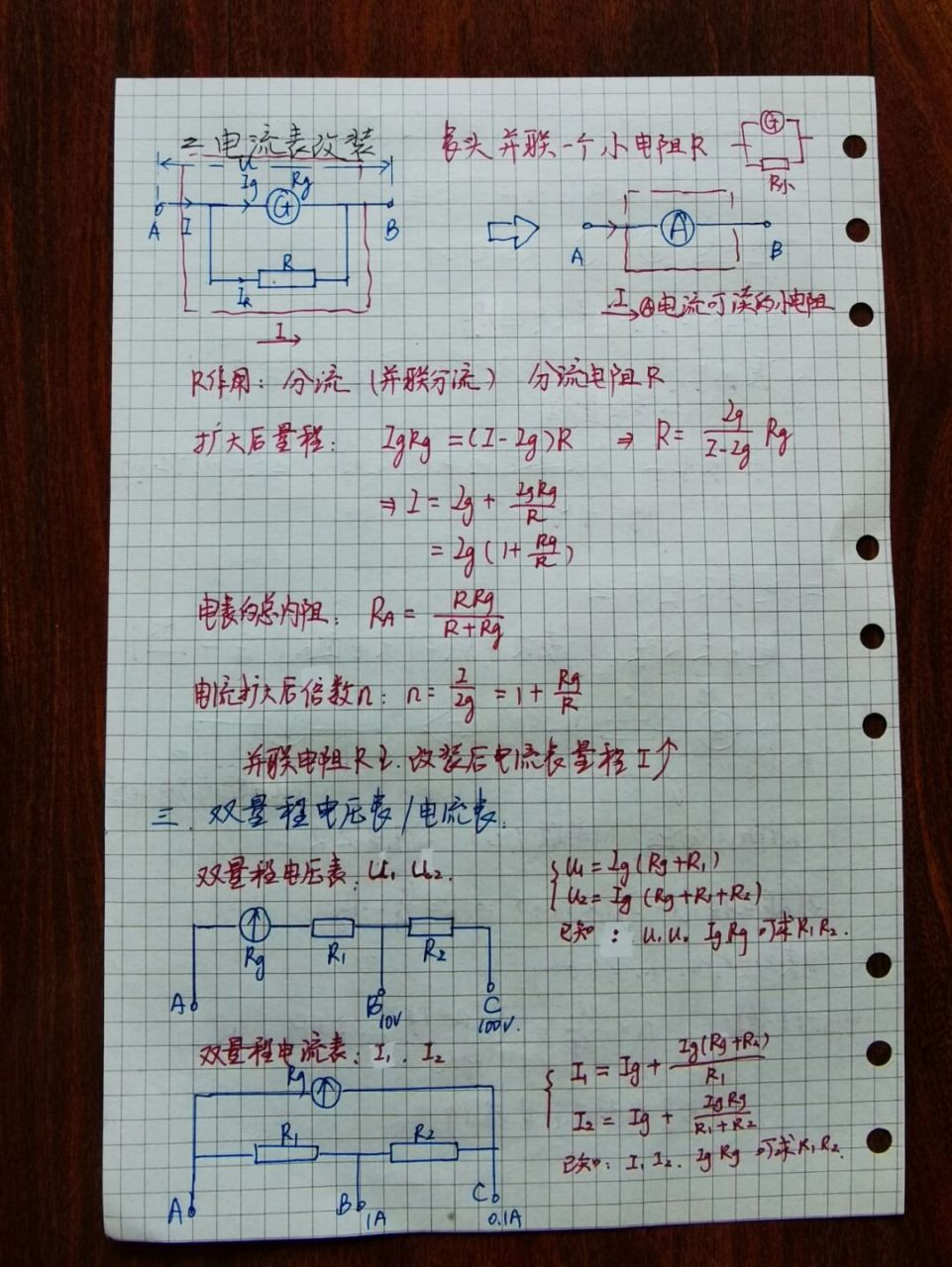 高中物理 电表改装干货来了 免费分享干货,关注我我走失啊!