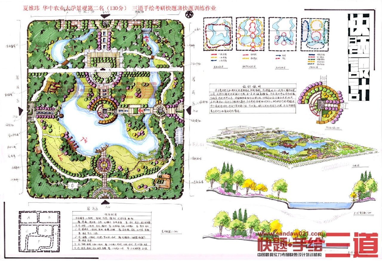 96景观快题节点文艺起名字(赶紧收藏) 1.芦苇荡 2.伊莲池3.荷花塘4.