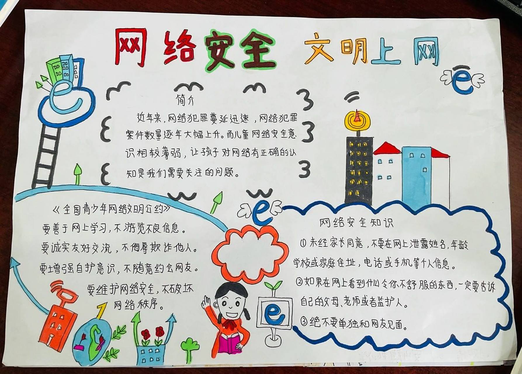 网络安全 文明上网手抄报