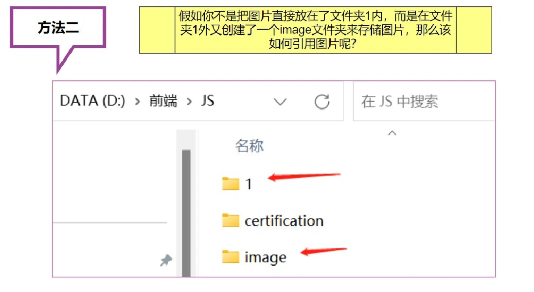 html文件中如何插入图片