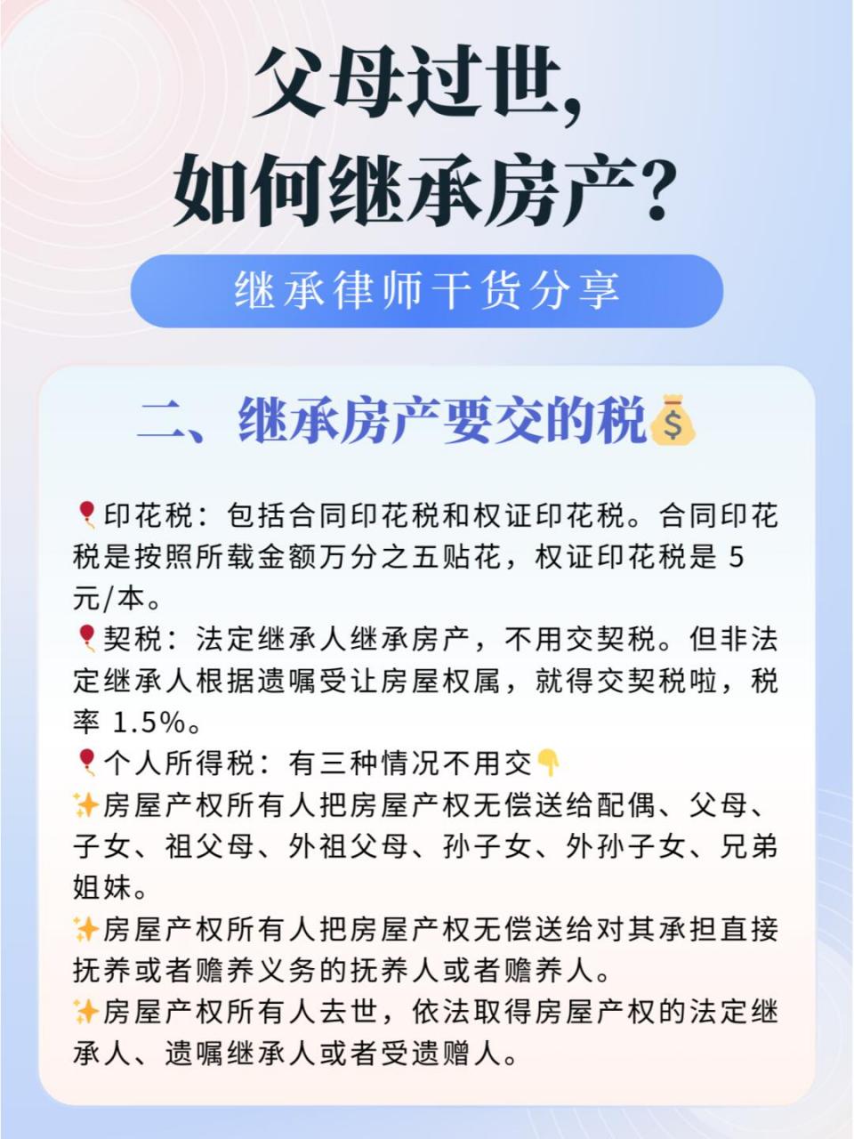 �今天来给大家讲讲父母过世后房产继承的那些事儿!