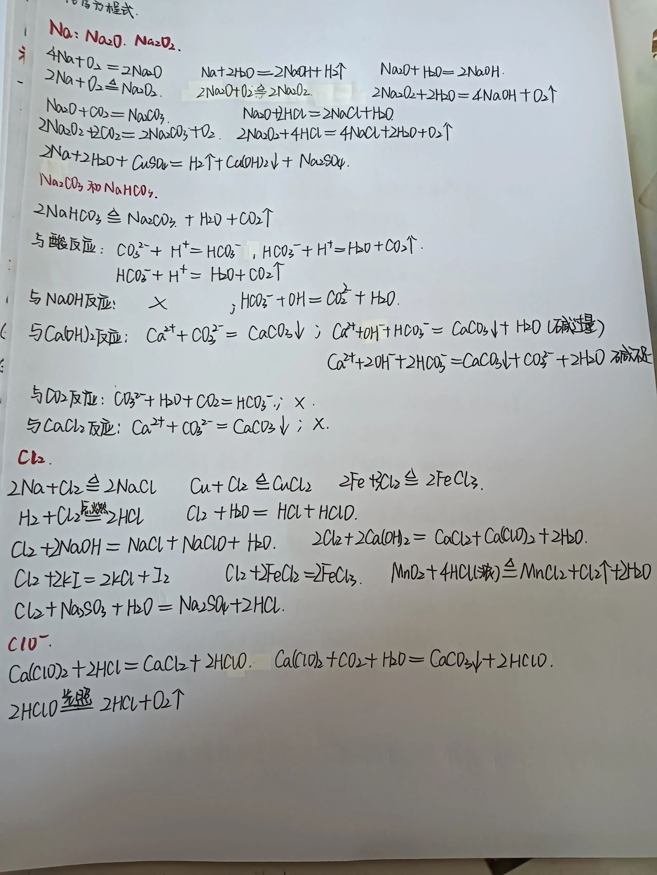 
高一化学公式卡！反应方程式，每天记2个