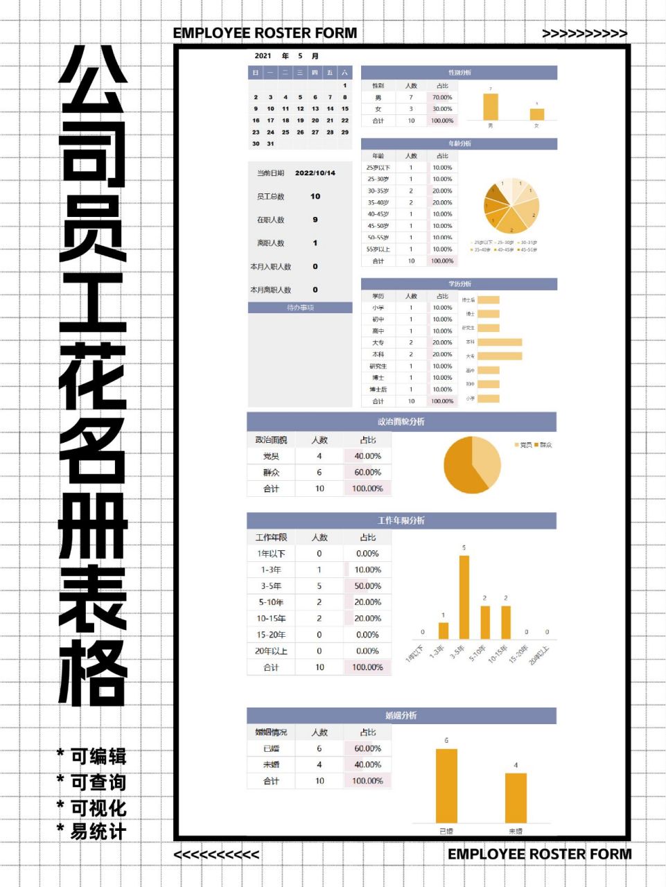 優秀的hr都是這樣做員工花名冊的～ 建立員工檔案花名冊 是勞動合同法