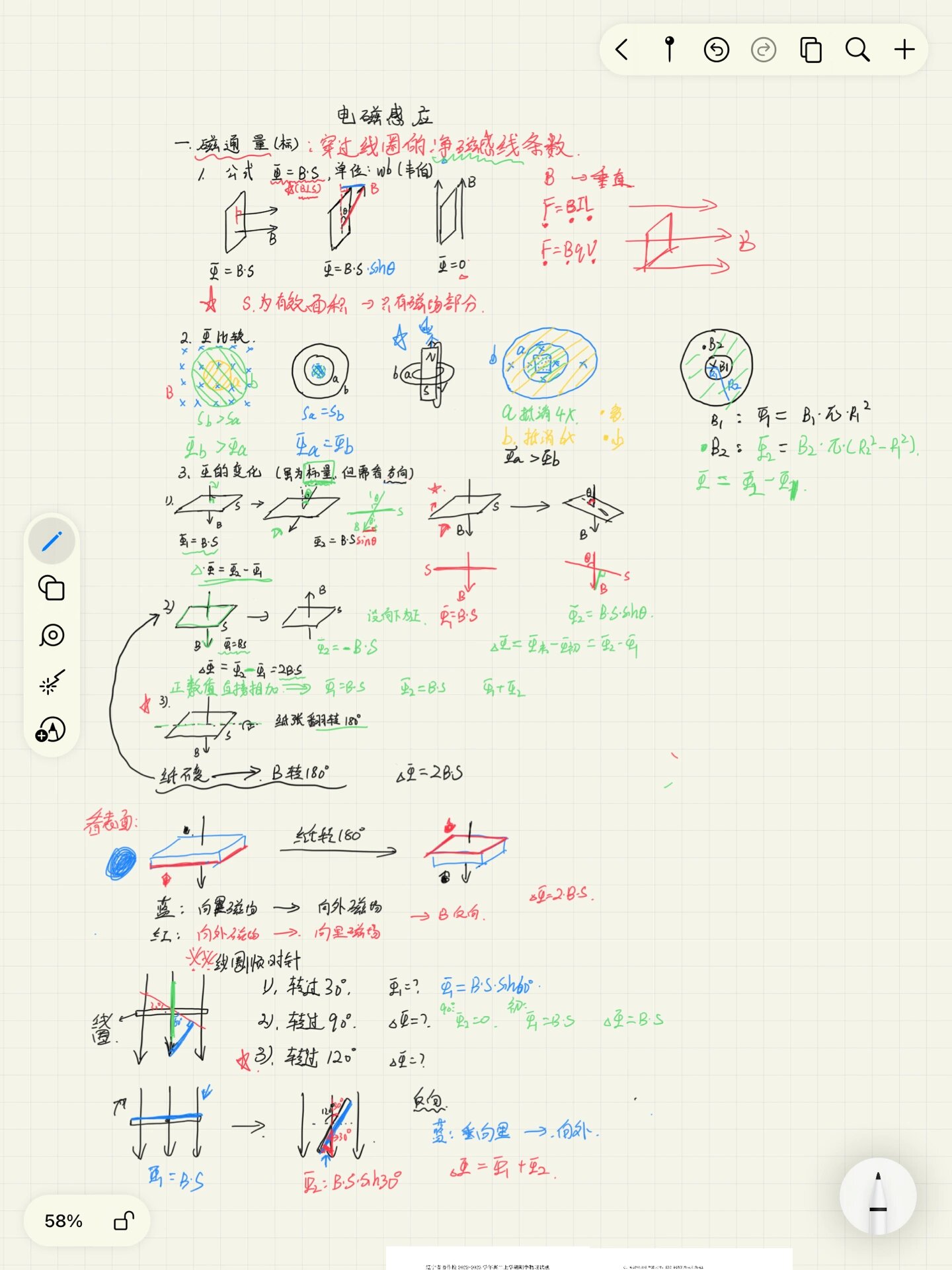 磁电式传感器波形图图片