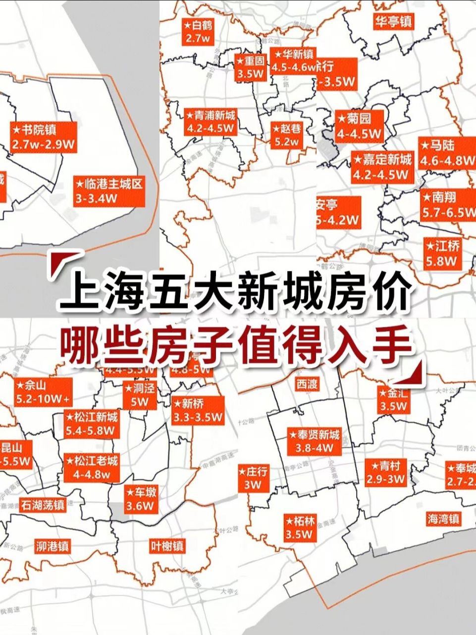上海2022年五大新城新房价格,哪里值得买?