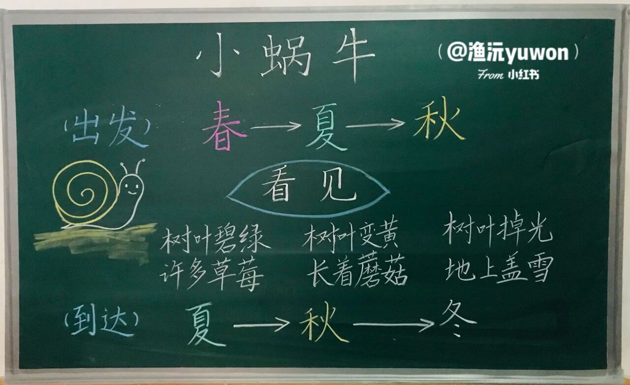 一(上)《小蜗牛》96板书设计 #小学语文板书设计