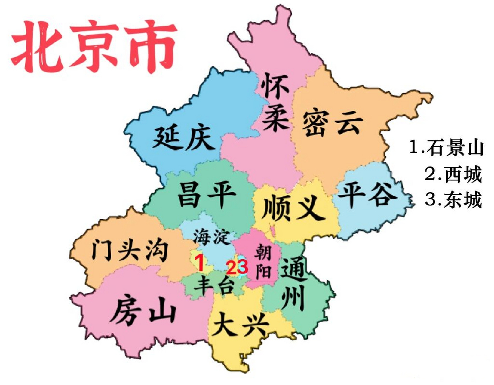 北京市区地图简洁图片