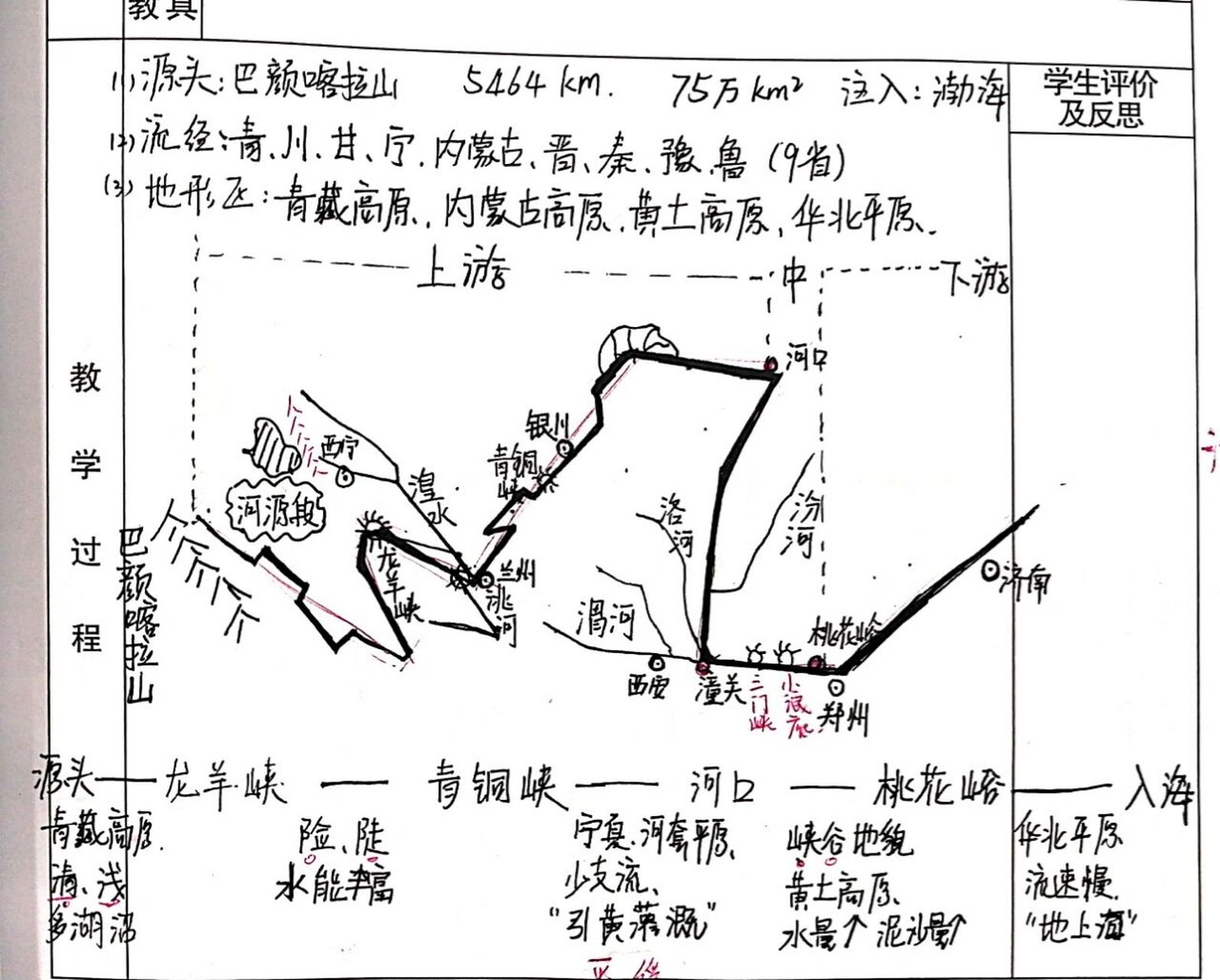 孟津黄河生态廊道图纸图片